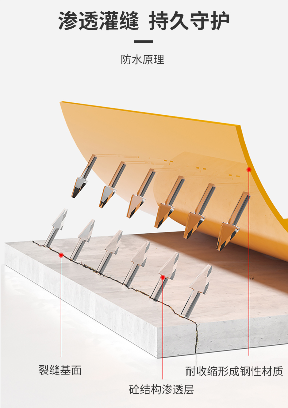 1665555940460906.jpg 混凝土修補膠_03.jpg