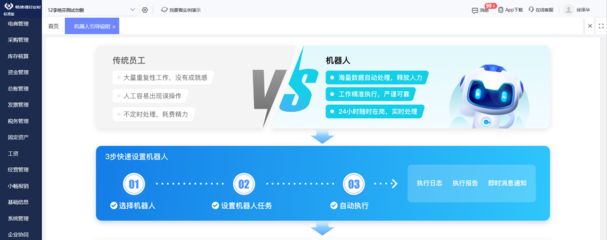 企業(yè)ERP怎么玩？商務信息咨詢的關鍵作用